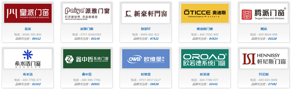 中國門窗十大品牌排名：行業領軍者的風采與未來